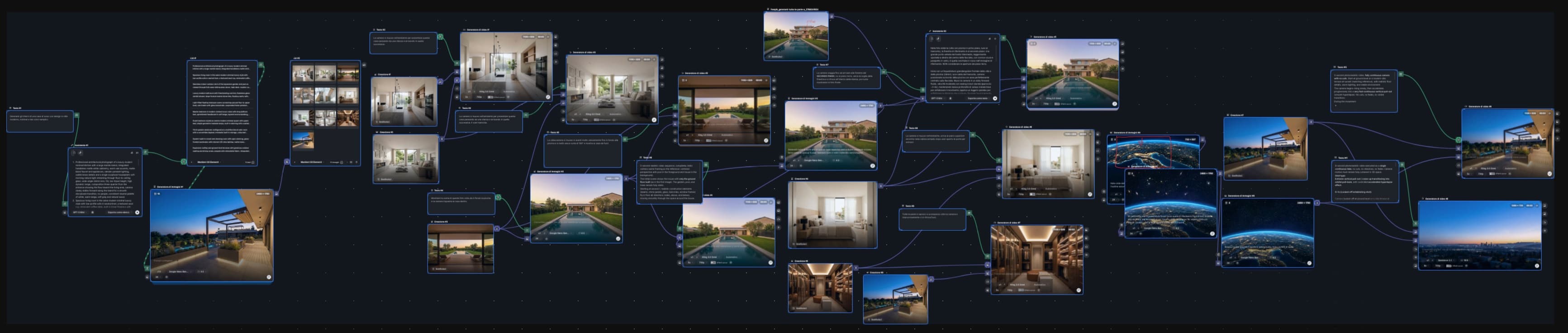 workflow Home Lux Ai Tour.jpg